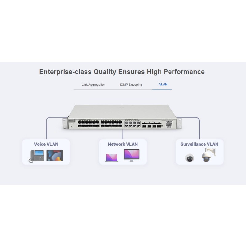 Rg Nbs Gt Sfp Reyee L Cloud Managed Switch Port Gigabit