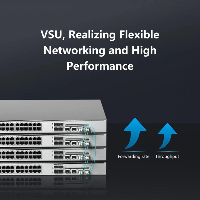 RG CS86 24XMG4XS4VS UPD Ruijie L3 Managed POE Multi G Switch