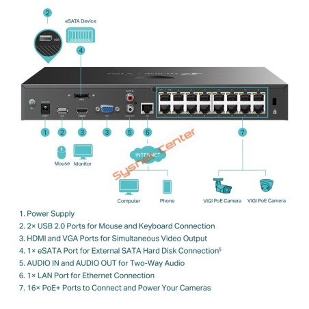 VIGI NVR2016H 16MP TP Link VIGI NVR 16 Channel PoE 4K HDMI