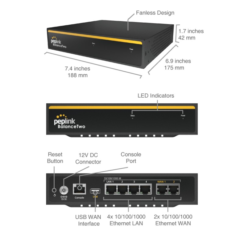 Peplink Balance Two SD WAN LoadBalance Dual Wan VPN Router 4G LTE VPN