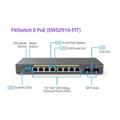 EWS2910P-FIT Engenius FITSwitch Managed Gigabit 8-Port 55W PoE Switch 2 SFP Port