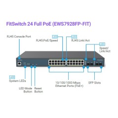 Engenius EWS7928P-FIT FITSwitch Managed Gigabit 24-Port 240W PoE+ Switch 4 SFP Port