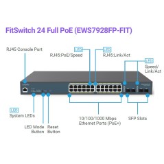 EWS7928FP-FIT Engenius FITSwitch Managed Gigabit 24-Port 410W PoE+ Switch 4 SFP Port