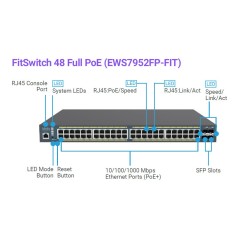 EWS7952FP-FIT Engenius FITSwitch Managed Gigabit 48-Port 740W PoE+ Switch, 4 SFP Port