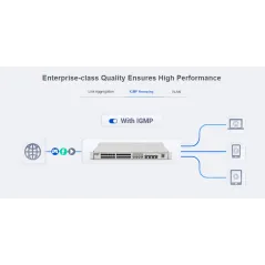 RG-NBS3100-24GT4SFP-P Reyee L2 Cloud Managed POE Switch 24 Port Gigabit 370W