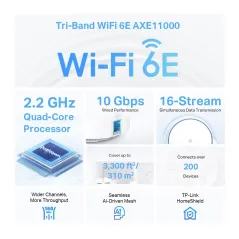 TP-LINK Deco XE200 (1-Pack) AXE11000 Whole Home Mesh Wi-Fi 6E System