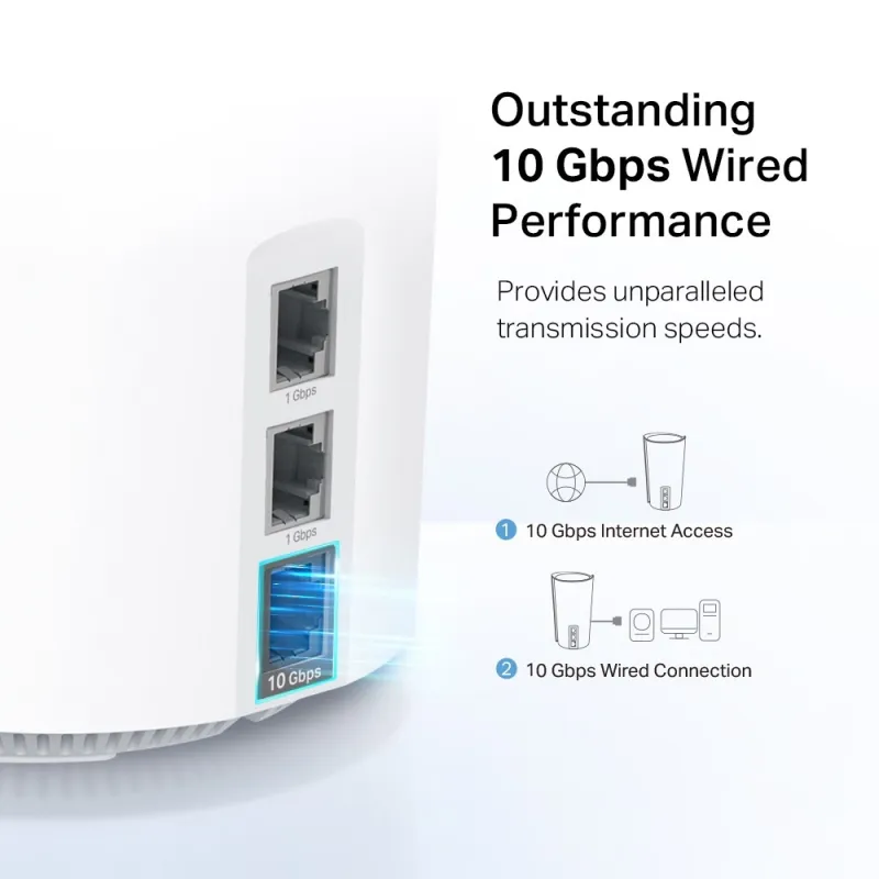 TP-LINK Deco XE200 (1-Pack) AXE11000 Whole Home Mesh Wi-Fi 6E TP-LINK Deco XE200 (1-Pack) AXE11000 Whole Home Mesh Wi-Fi 6E