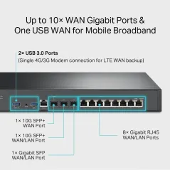 ER8411 TP-LINK Omada VPN Router Loadbalance 10WAN, SFP+ 10G