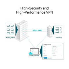 ER8411 TP-LINK Omada VPN Router Loadbalance 10WAN, SFP+ 10G
