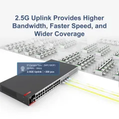 RG-S2915-24GT4MS-L Ruijie L2+ Managed Switch 24-Port Lan Gigabit ,4 Port 2.5G SFP