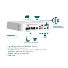 VIGI NVR1104H-4P TP-Link 4 Channel PoE+ Network Video Recorder