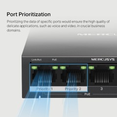 Mercusys MS105GP 5-Port Gigabit POE Switch, 4-Port PoE+ 65W