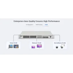 RG-NBS5200-24GT4XS-P Reyee L3 Managed POE Switch 24 Port Gigabit, 4 SFP+