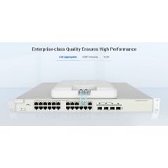 RG-NBS5200-24SFP/8GT4XS Reyee L3 Managed Switch 24 Port SFP, 4 Port SFP+