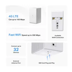 MB110-4G MERCUSYS Router 4G LTE Router เราเตอร์ใส่ซิม Wireless N