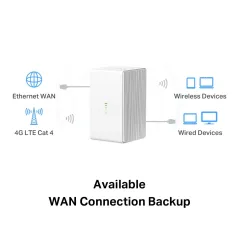 MB110-4G MERCUSYS Router 4G LTE Router เราเตอร์ใส่ซิม Wireless N