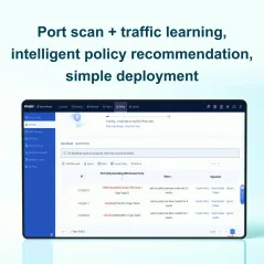 Ruijie RG-WALL 1600-Z3200-S Cloud-Managed Next-Generation Firewall