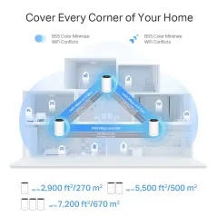 TP-LINK Deco XE75 Pro (3-Pack) AXE5400 Tri-Band Mesh Wi-Fi 6E System