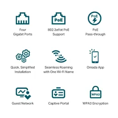 EAP655-WALL TP-LINK AX3000 Wall Plate WiFi 6 Access Point