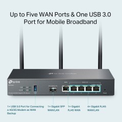 ER706W TP-LINK Omada AX3000 Gigabit VPN Router, 4WAN, WIFI AX3000