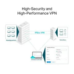 ER706W TP-LINK Omada AX3000 Gigabit VPN Router, 4WAN, WIFI AX3000