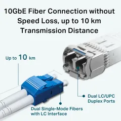 TP-Link TL-SM5110-LR 10GBase-LR SFP+ Single-Mode LC Transceiver