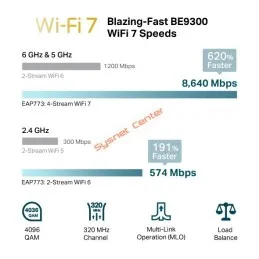 EAP773 TP-LINK BE11000 Ceiling Mount Tri-Band Wi-Fi 7 Access Point