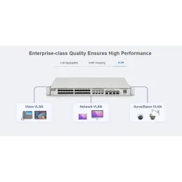 RG-NBS3100-24GT4SFP-P-V2 Reyee L2 Cloud Managed POE Switch 24 Port Gigabit 370W