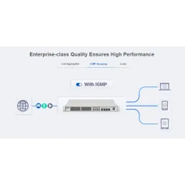 RG-NBS3100-24GT4SFP-V2 Reyee L2 Cloud Managed Switch 24 Port Gigabit, 4 Port SFP