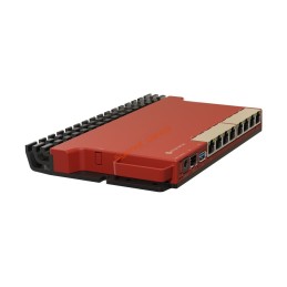 Mikrotik Router L009UiGS-RM CPU Dual-Core 800MHz, Ram 512MB, ROS LV.5