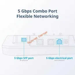 RG-AP820-AR(V3) Ruijie Wi-Fi 6 Tri-Radio 3.843Gbps Indoor Access Point, 5 Gbps Port