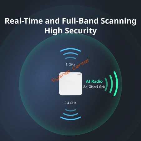 RG-AP820-AR(V3) Ruijie Wi-Fi 6 Tri-Radio Indoor Access Point