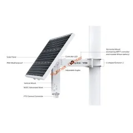 VIGI SP9030 ชุดแผงโซลาร์เซลล์ ระบบชาร์จไฟ 90W/18V Intelligent Solar Power Supply System