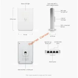 U6-IW Ubiquiti UniFi In-Wall Access Point แบบติดผนัง เทคโนโลยี WiFI 6 , 4 Port Lan Gigabit