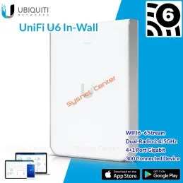 U6-IW Ubiquiti UniFi In-Wall Access Point แบบติดผนัง เทคโนโลยี WiFI 6 , 4 Port Lan Gigabit