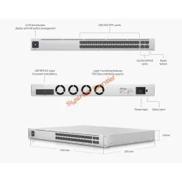 Ubiquiti Unifi Switch USW-Pro-Aggregation L3-Managed Switch 28 Port SFP+