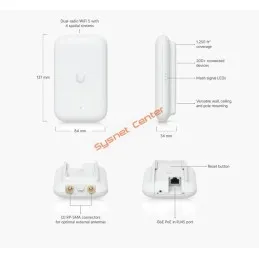 UK-Ultra Ubiquiti Unifi Swiss Army Knife Access Point WIFI-5 2x2 MIMO, 1.66Gbps