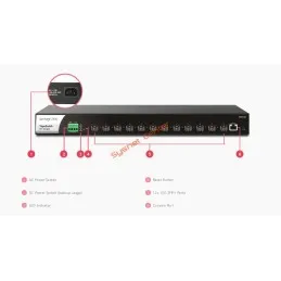 VigorSwitch FX2120 Draytek L2+ Manage Switch 12 Port SFP+ 10Gbps