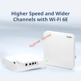 RG-AP880-L Ruijie Wireless Access Point Tri-Radio Wi-Fi 6E 4x4 MIMO 7.780Gbps