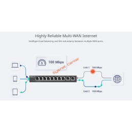 Reyee RG-EG210G-P-V3 Cloud Router 2 WAN, POE 110W