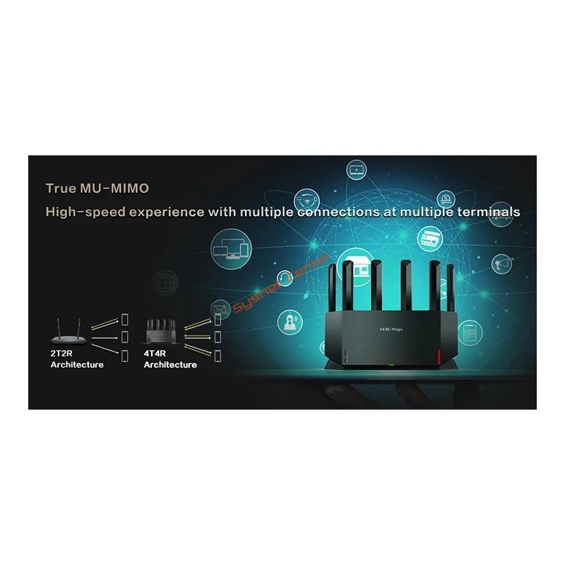 H3C Magic NX54 Next-Gen Gigabit Wi-Fi6 3000Mbps Wireless Router