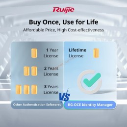 RG-OCE Identity Manager, Ruijie Omni-Control Engine Identity Manager