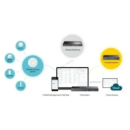 OC400 TP-Link Omada Hardware Controller Centralized Management