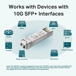 TL-SM5110-SR TP-Link 10GBase-SR SFP+ Multi-Mode LC Transceiver