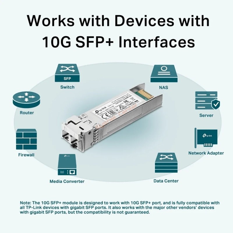 TL-SM5110-SR TP-Link 10GBase-SR SFP+ Multi-Mode LC Transceiver