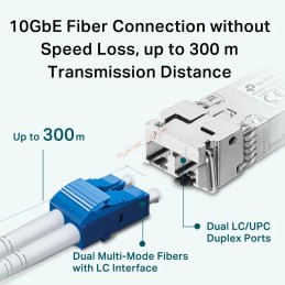 TL-SM5110-SR TP-Link 10GBase-SR SFP+ Multi-Mode LC Transceiver