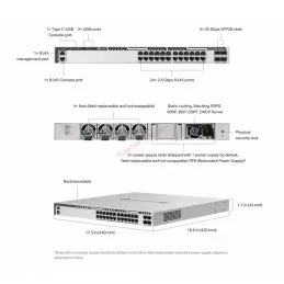 S6500-24M4Y TP-Link Omada Pro 24-Port L3 Managed Multi-Gig Switch