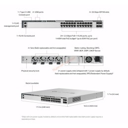 S6500-24MPP4Y TP-Link Omada Pro 24-Port L3 Managed Multi-Gig POE Switch