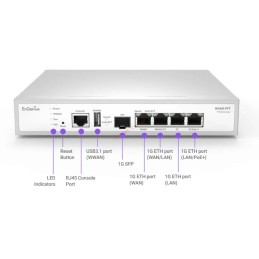 XG60-FIT EnGenius FitXpress VPN Firewall Dual-WAN Router 3Gbps