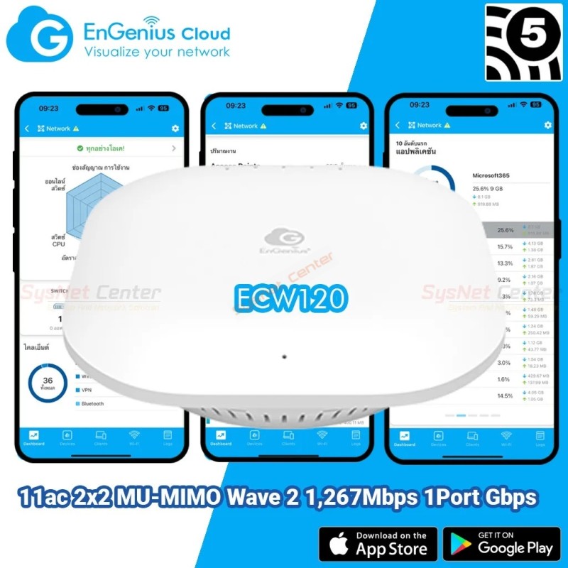 ECW120 EnGenius Cloud Managed 11ac Wave 2 Wireless Indoor Access Point 1.2Gbps